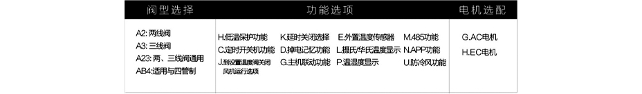 KM-KT-1500
